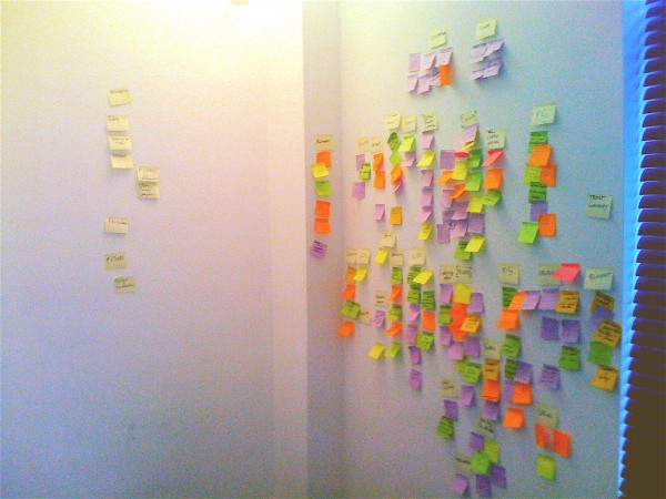 The stickies on the wall after an intense day of presentations and discussions