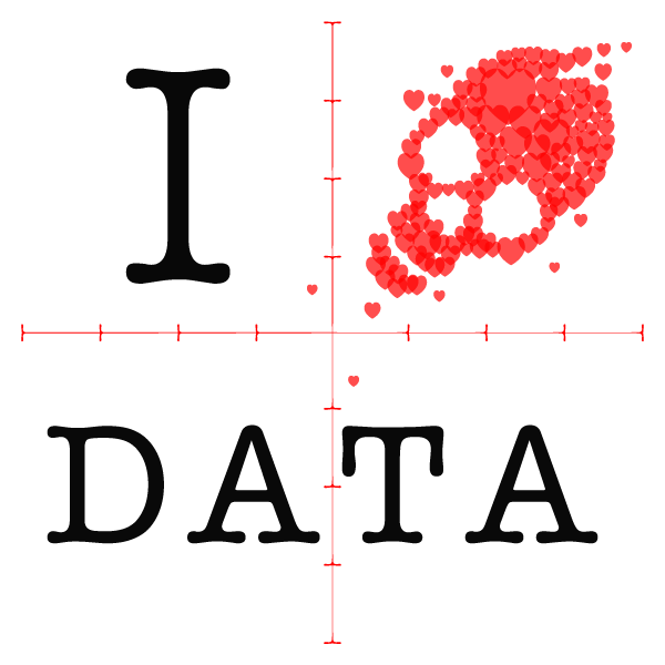 I  DATA